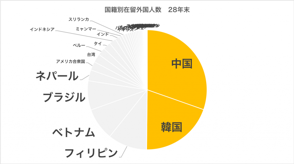 ５図1